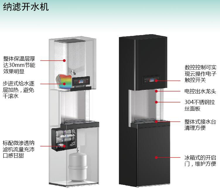 納濾開水機 .jpg