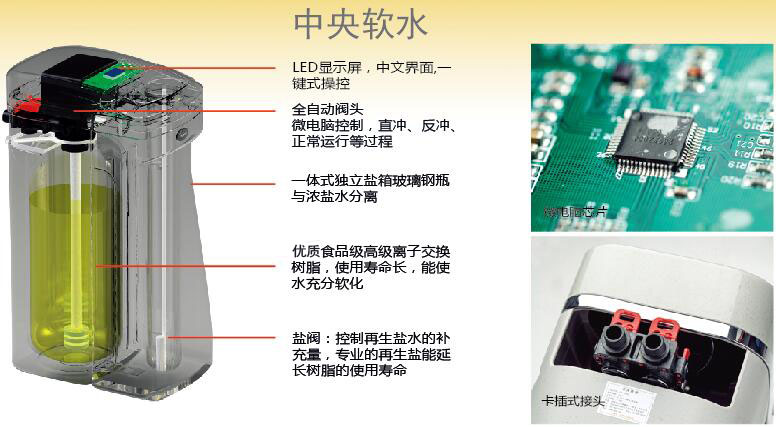中央軟水機 .jpg